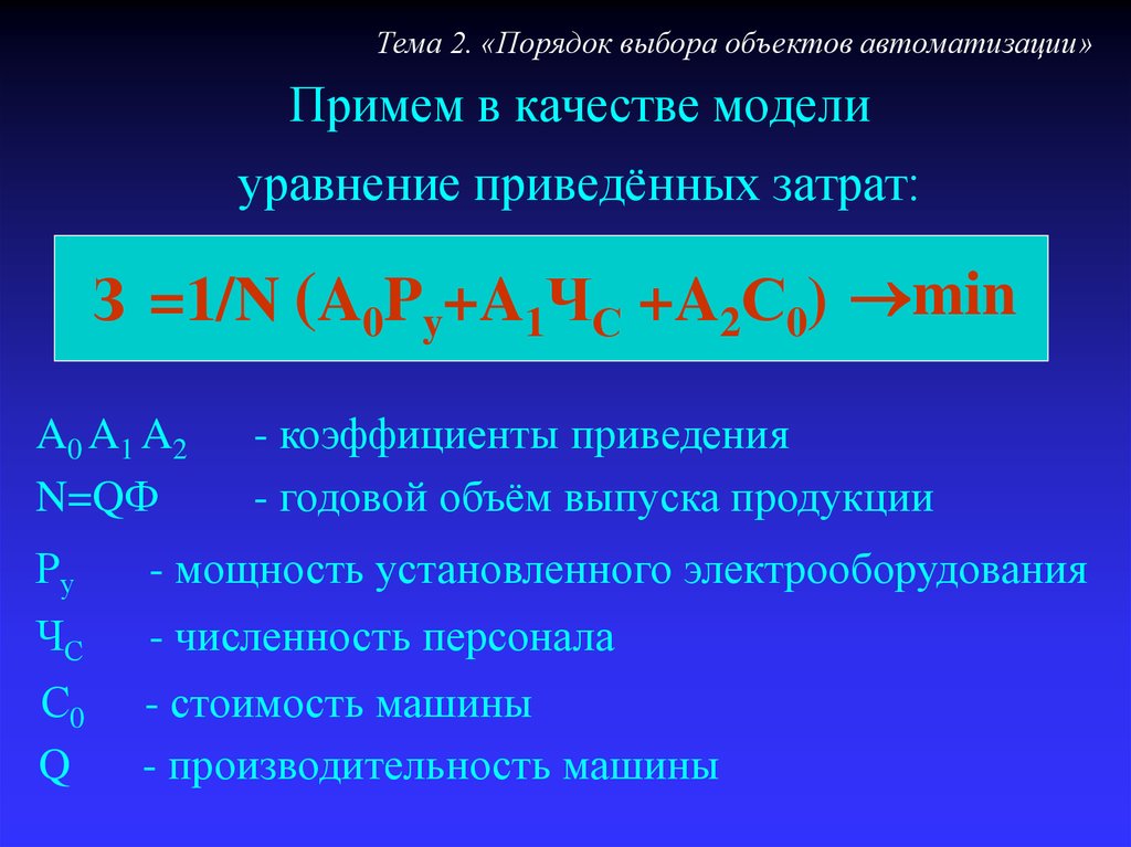 Выберите порядок. Уравнение автоматизации. Порядок выбора. Наименование объекта автоматизации. Модельное уравнение.