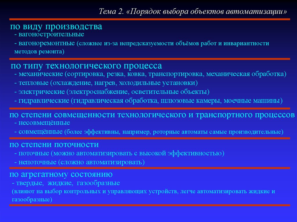 Порядок выбора оборудования. Объекты автоматизации презентация. Как выбрать объект автоматизации. Порядок выбора. Тип объекта автоматизации.