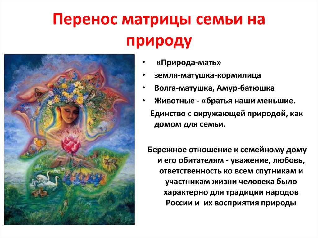 Перенос матрицы семьи на природу