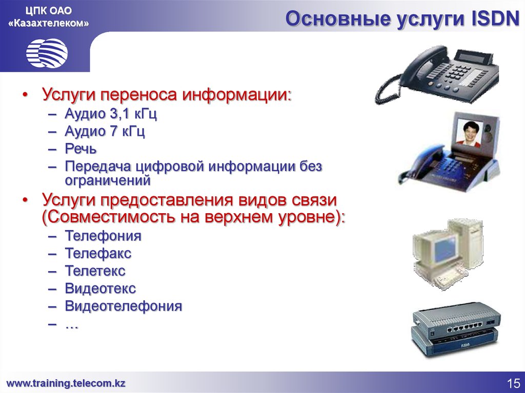 Основные услуги ISDN