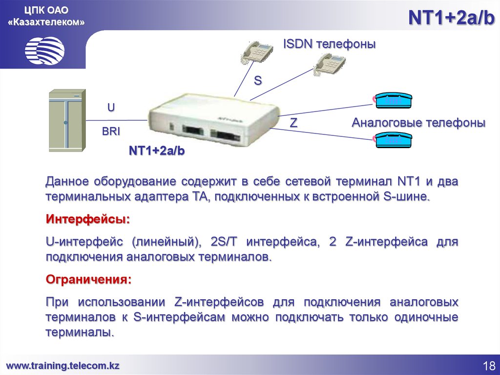 Сетевой терминал. ISDN оборудование. Терминальные адаптеры сетей ISDN. Беспроводной интернет Казахтелеком. Сетевой терминал nt1.