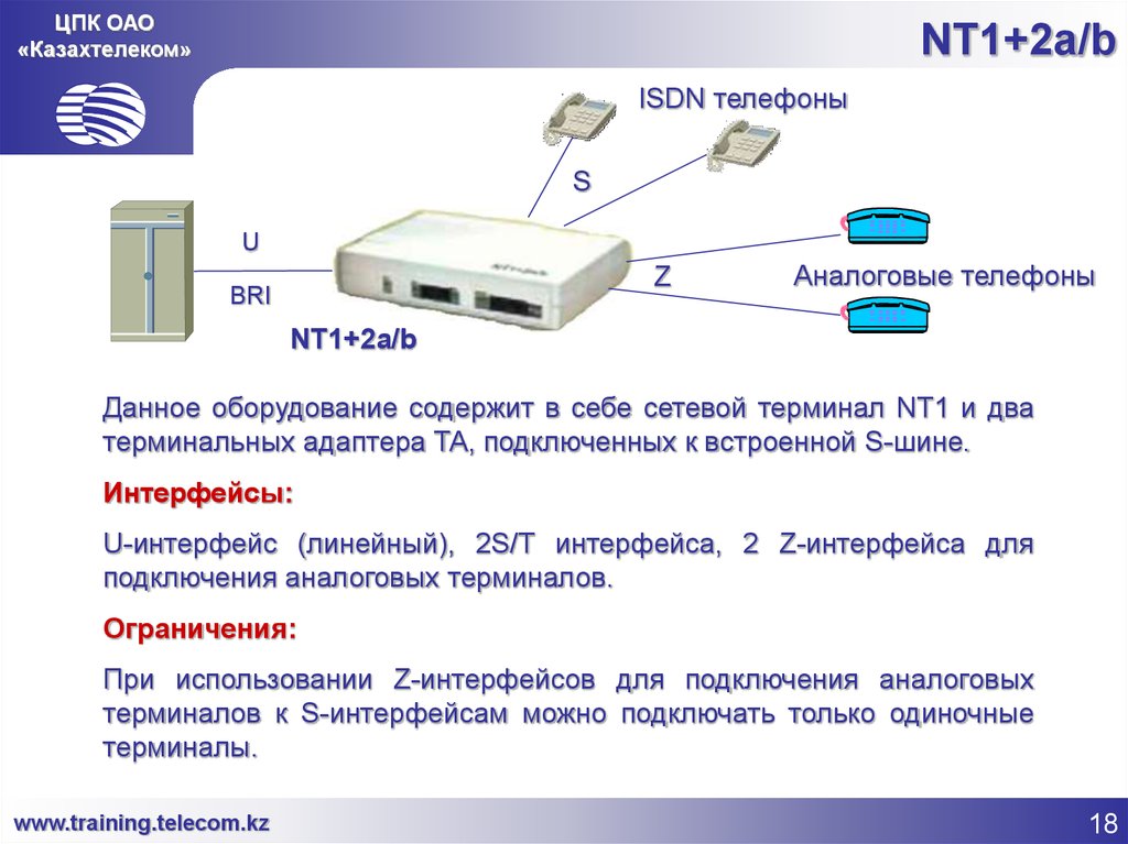 Внешняя линия. Терминальные адаптеры сетей ISDN. Оборудование Казахтелекома. Терминал сетевой nt1. Схема аналоговый телефон ISDN.