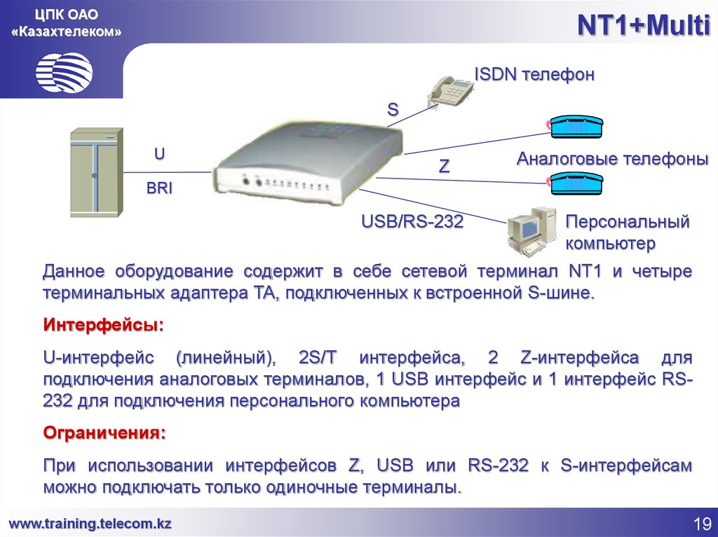 NT1+Multi