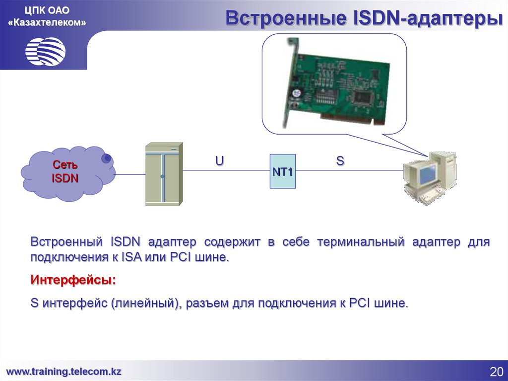 Услуги сетей. Терминальные адаптеры сетей ISDN. NT-300r адаптер nt1 для ISDN Bri сетей. Терминальные адаптеры сетей ISDN (integrated services Digital Network). Терминальные адаптеры сетей ISBN.