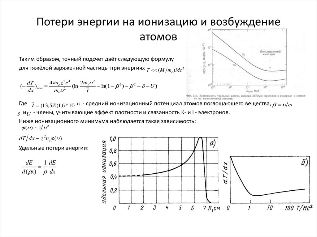 Зависимость энергии от времени