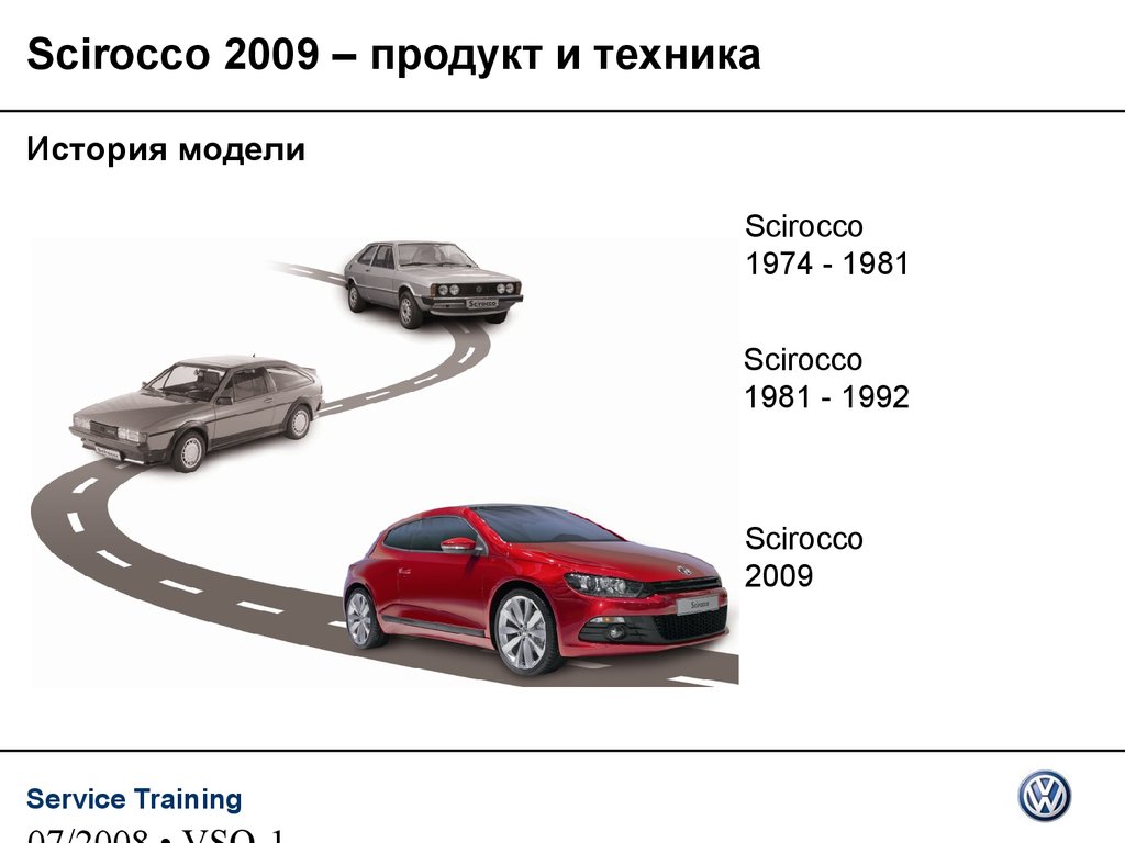 Презентация про volkswagen