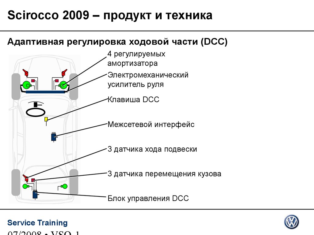 Адаптивная регулировка