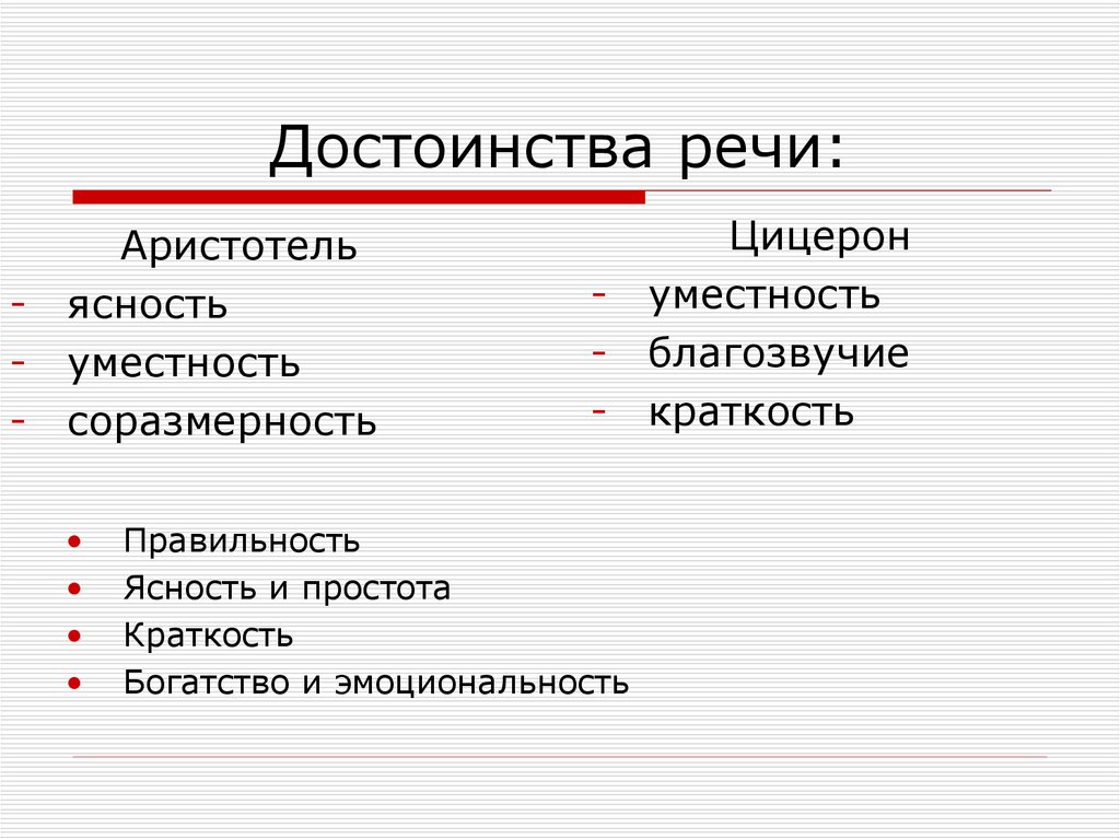 Отметить преимущество. Достоинства речи. Достоинства и недостатки речи. Достоинство стиль речи. Достоинства речи таблица.