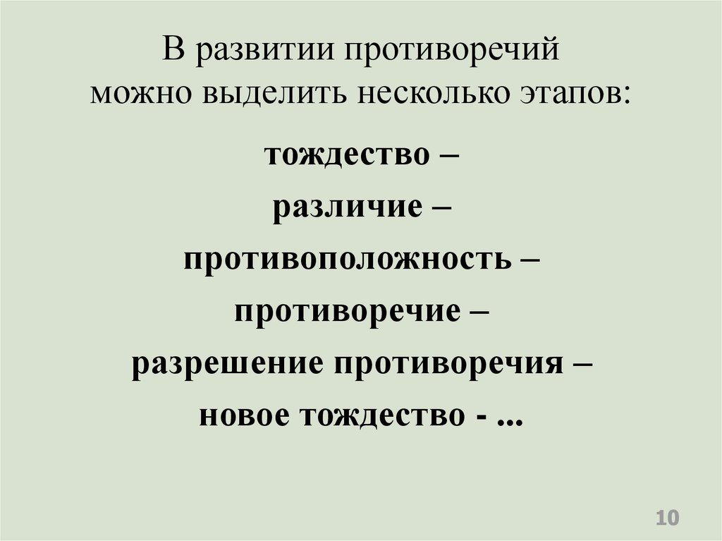 Развитие противоречий. Этапы развития противоречий философия. Выделяют несколько этапов понимания. Понятие тождества различия противоположности и противоречия. Понятия этапов развития противоречия.