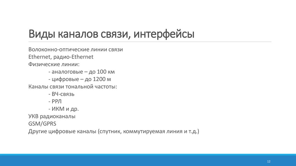 Наличие интерфейса связи. Интерфейс связи. Виды интерфейсов связи. Тип интерфейса связи. Интерфейс связи СПК USB.