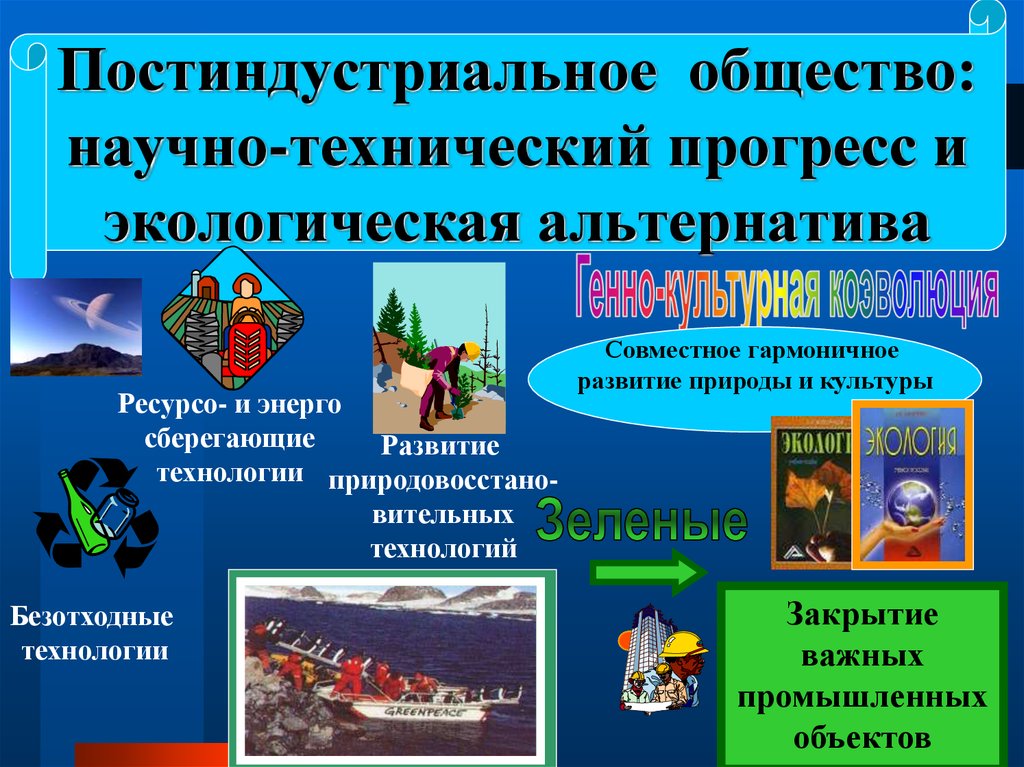 Что было в постиндустриальном обществе. Постиндустриальное общество. Постиндустриальный Тип общества. Постиндустриальное общество это в обществознании. Постиндустриальный этап развития общества.