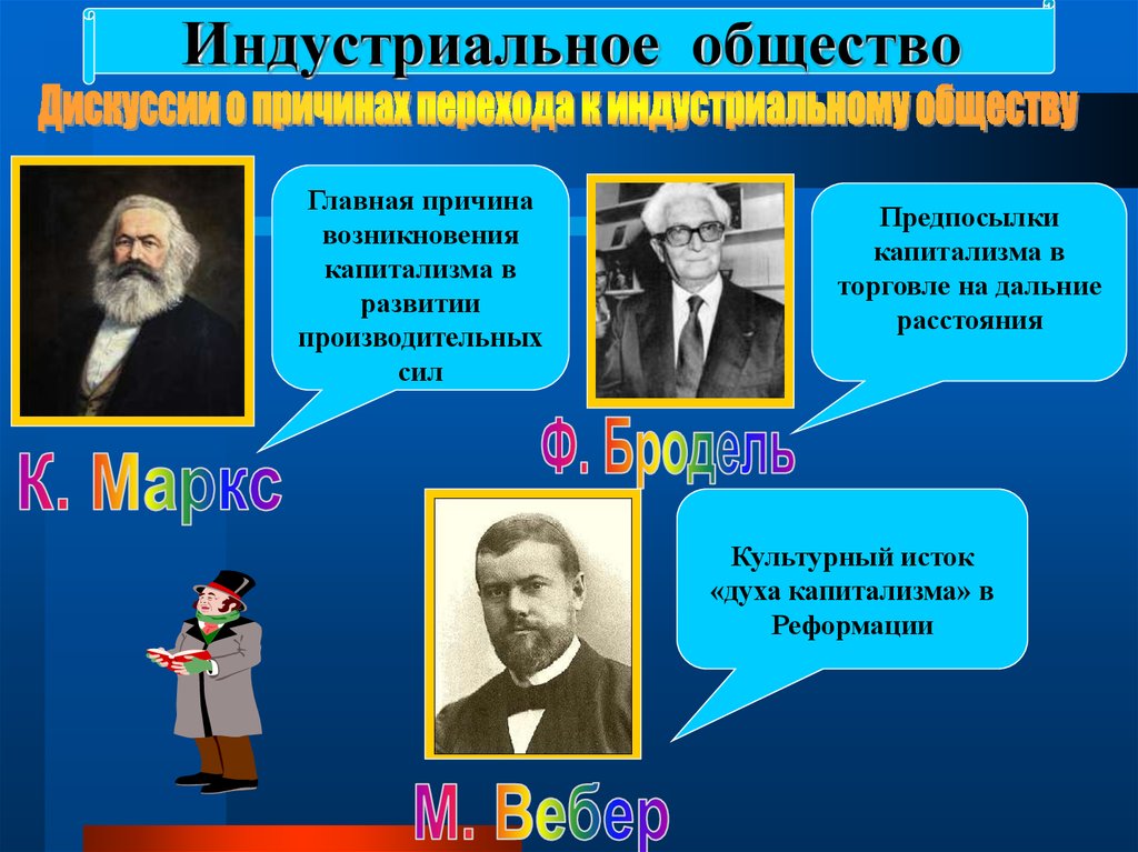 Основные индустриальные общества. Индустриальное общество. Предпосылки перехода к индустриальному обществу. Предпосылки появления капитализма. Индустриальное общество Вебер.