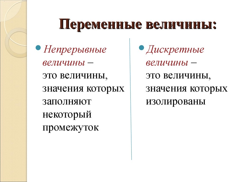 Переменная величина