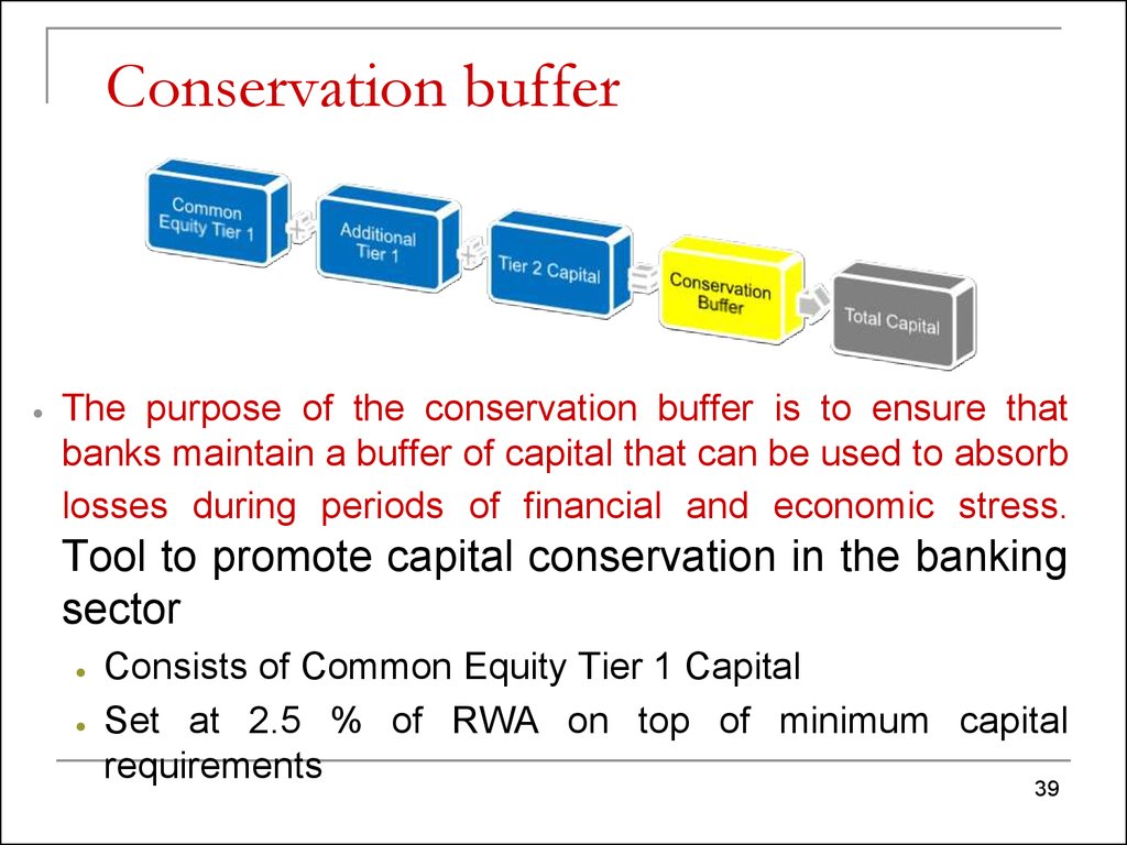 Conservation buffer