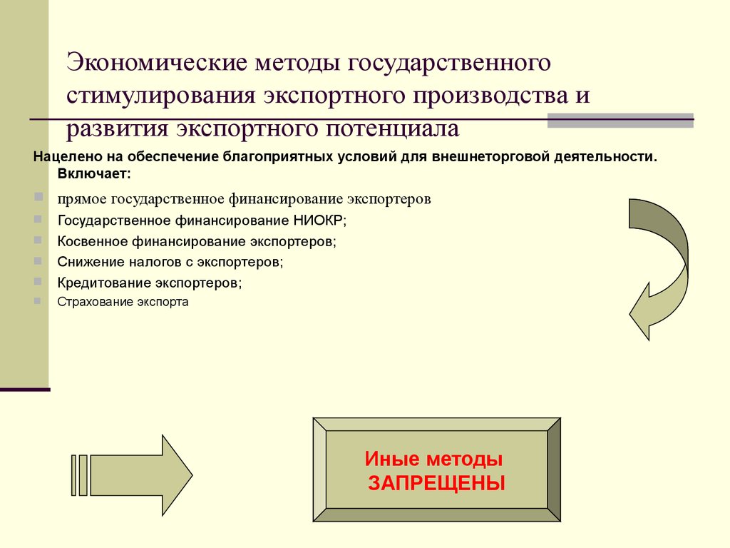 Хозяйственный метод. Экономические методы стимулирования экспорта. Экономические методы стимулирования экспортного производства. К экономическим методам стимулирования экспорта относятся. Меры по стимулированию экспорта.