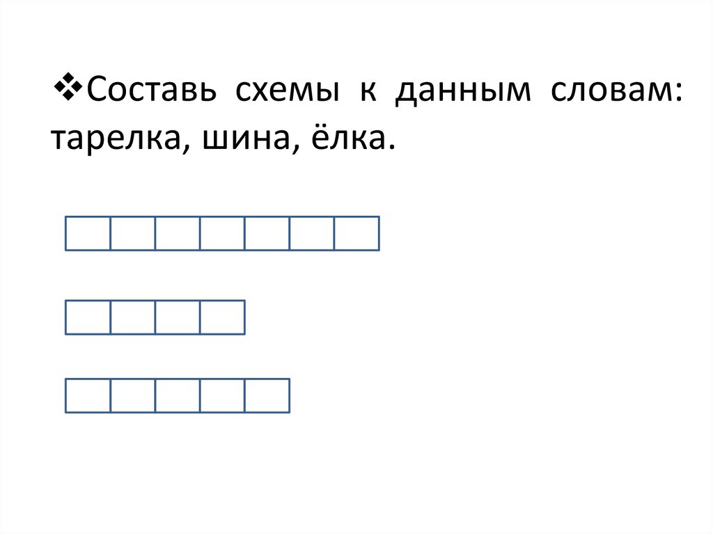 Какая схема для слова погода