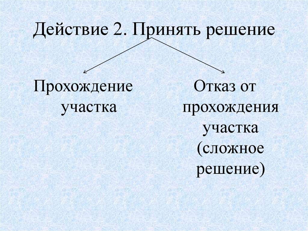 Действие второе