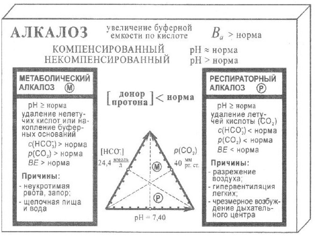 epub Мученичество