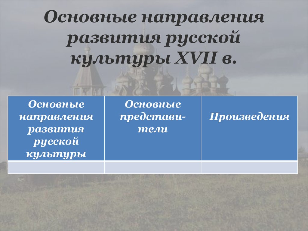Основные направления развития русской культуры XVII в.