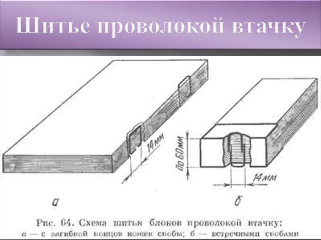 Шитье проволокой втачку