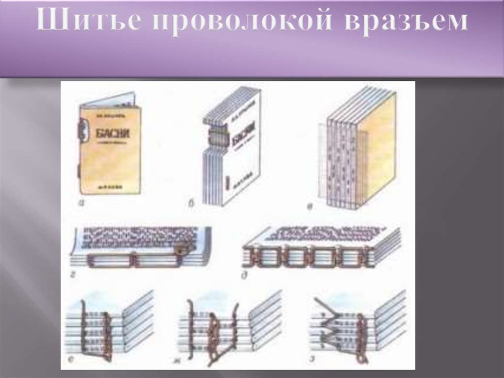 Коптский переплет схема