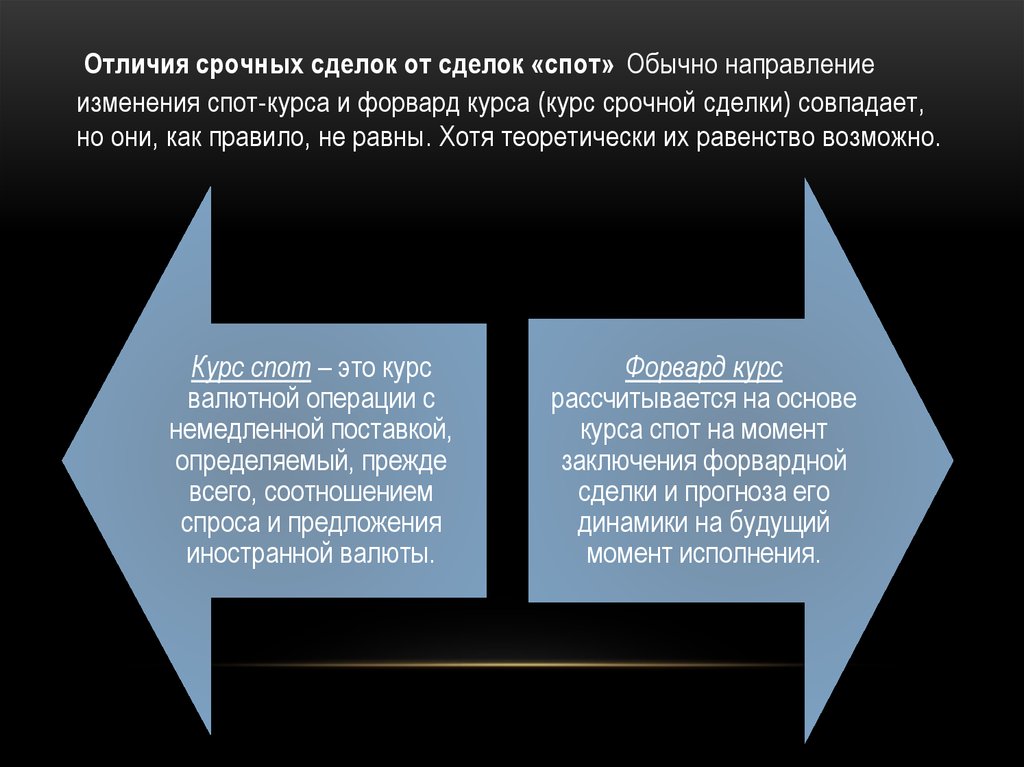 Спотовые сделки. Форвардные валютные сделки. Форвардные операции. Срочные валютные сделки форвард. Виды спот сделок.