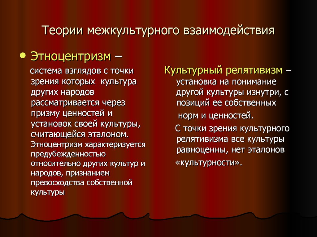 Установка культура. Теории межкультурного взаимодействия. Концепций понимания межкультурного взаимодействия. Межкультурные взаимоотношения. Понятие межкультурного взаимодействия.