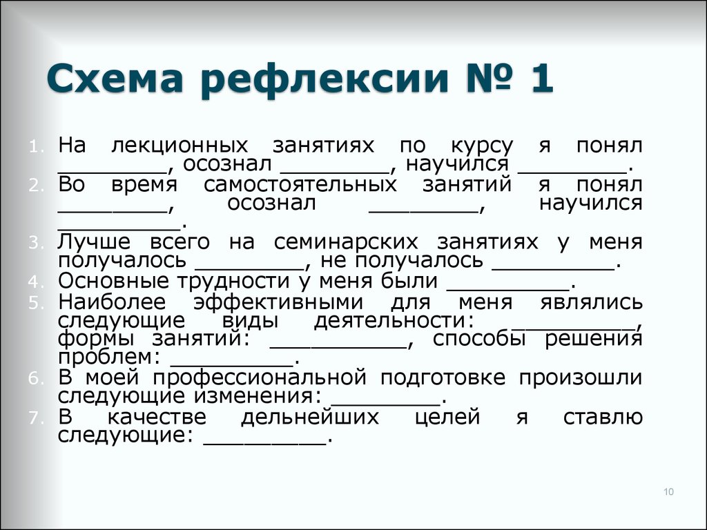 Рефлексия - что это? - презентация онлайн