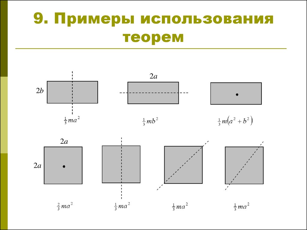 Используя теорему. Примеры на 9. 2. Геометрия масс.