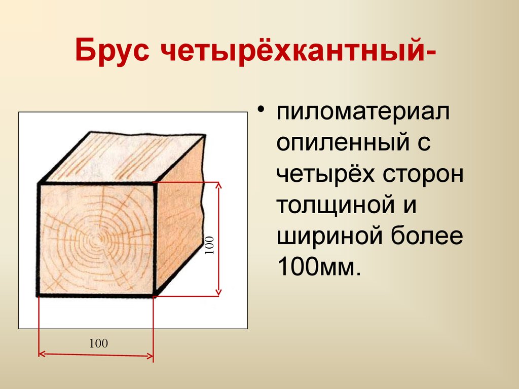 См шириной не менее. Четырехкантный брус. Трехкантный брус. Пиломатериал толщиной и шириной более 100 мм называется. Пиломатериал толщиной и шириной более 100 мм.