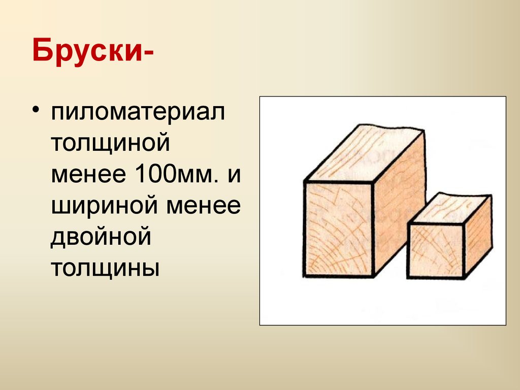 Древесные материалы технология. Обрезной пиломатериал шириной и толщиной менее 100 мм. Пиломатериалы и искусственные древесные материалы. Пиломатериалы и древесные материалы 5 класс технология. Пиломатериал толщиной и шириной более 100 мм.