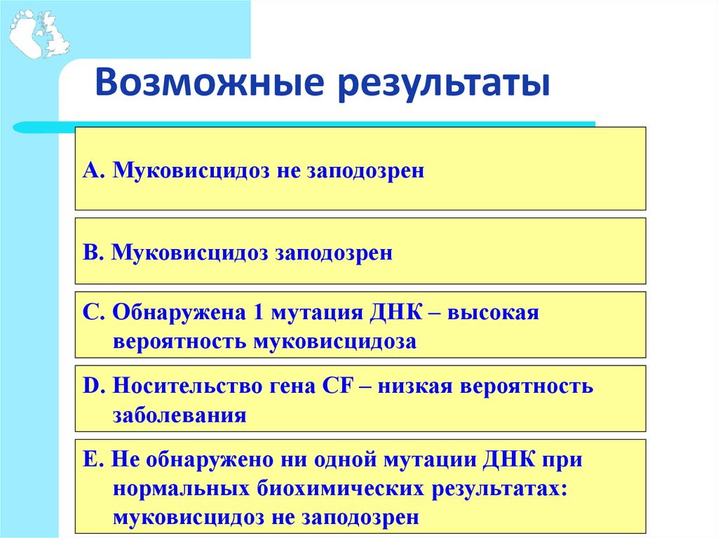 Возможный результат