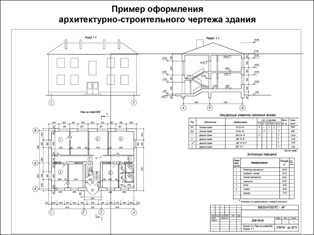 Проектирования практические работы. Фасад на строительных чертежах Инженерная Графика. Пример чертежа здания. Инженерная Графика план фасад разрез. Пример архитектурно строительного чертежа Автокад.