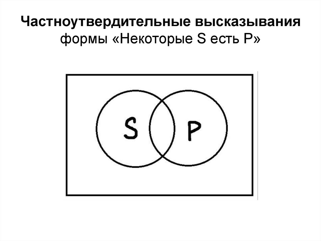 Схема ни ни. Некоторые s есть p. Частноутвердительные высказывания. Некоторые s есть p пример. Некоторые s есть p суждение.