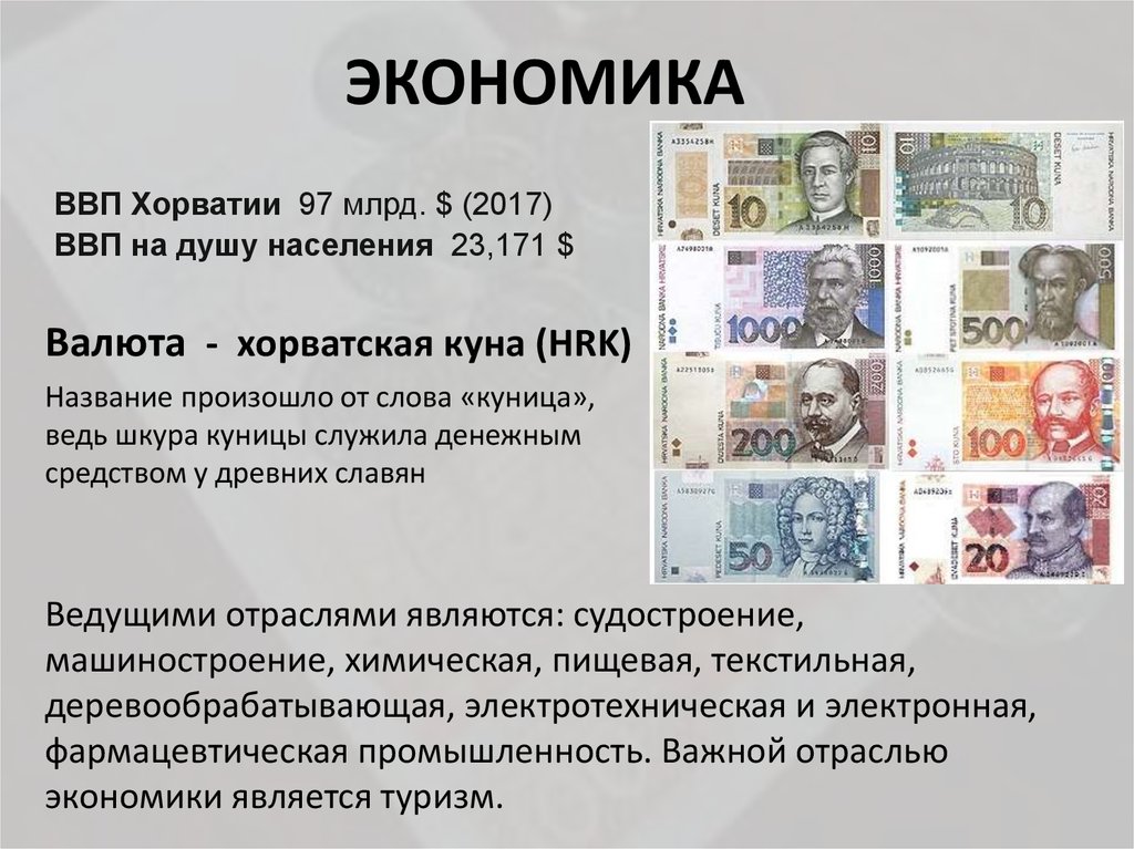 Налоговая система хорватии презентация