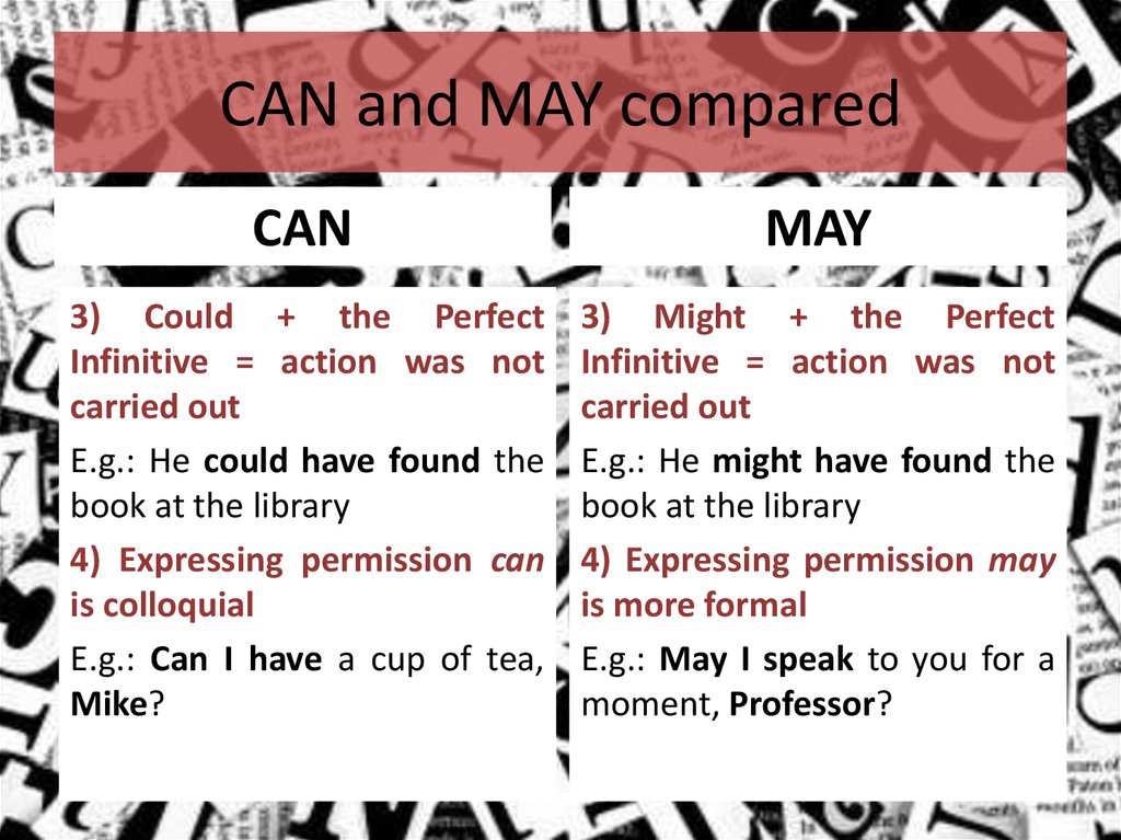 CAN and MAY compared