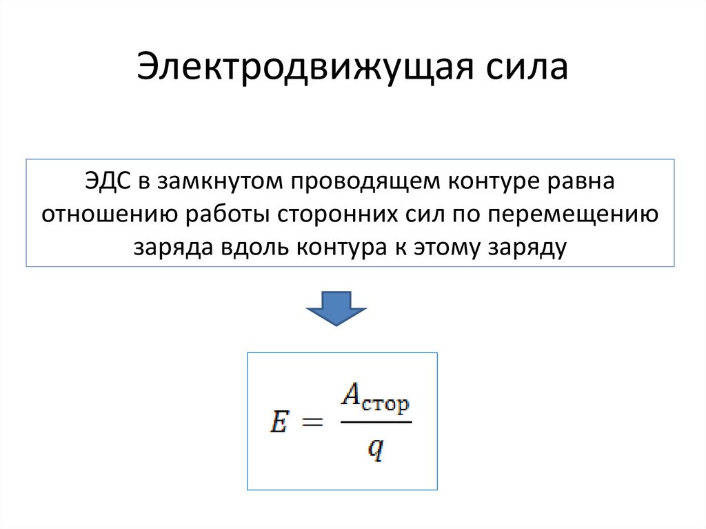 Эдс источника показывает. Электродвижущая сила определение и формула. Формулы электротехники ЭДС. Понятие ЭДС. Электродвижущая сила (ЭДС).