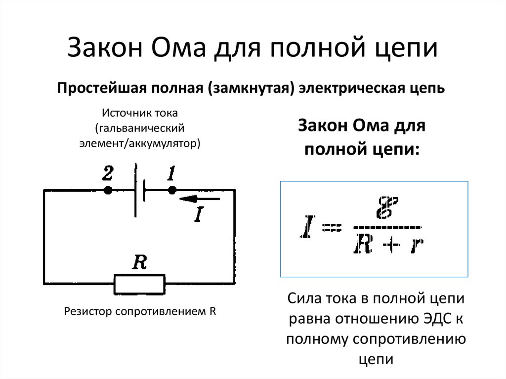 Закон ома для электрической цепи кратко. Закон Ома для участка цепи и полной цепи формула. Формулы Ома для участка цепи и для полной цепи. Закон Ома для участка цепи схема формула определение. Закон Ома для участка цепи цепи.