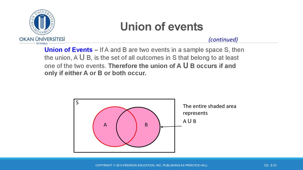 Union of events