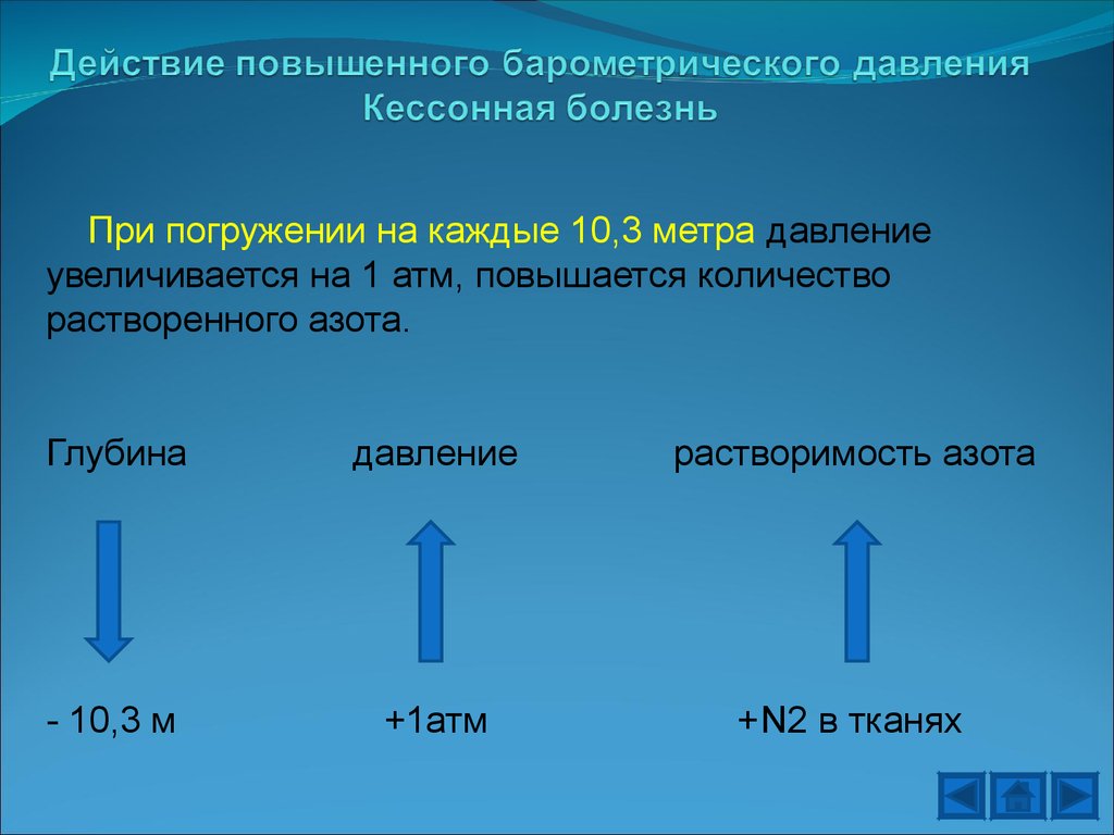 Барометрическое давление это. Действие повышенного барометрического давления. Влияние повышенного барометрического давления. При воздействии повышенного барометрического давление. Патогенез повышенного барометрического давления.