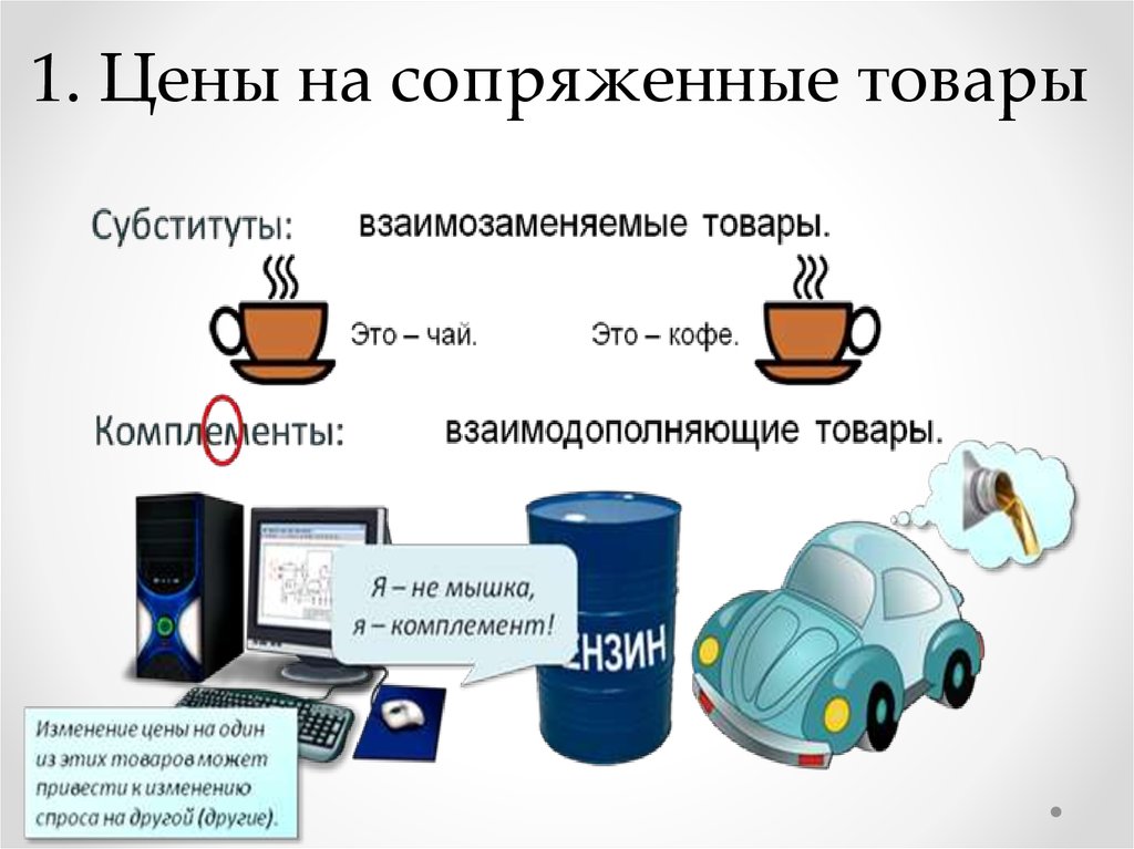 Увеличение цен на взаимозаменяемый товар. Сопряженные товары. Примеры сопряженных товаров. Цены на сопряженные товары. Изменение цен на сопряженные товары примеры.