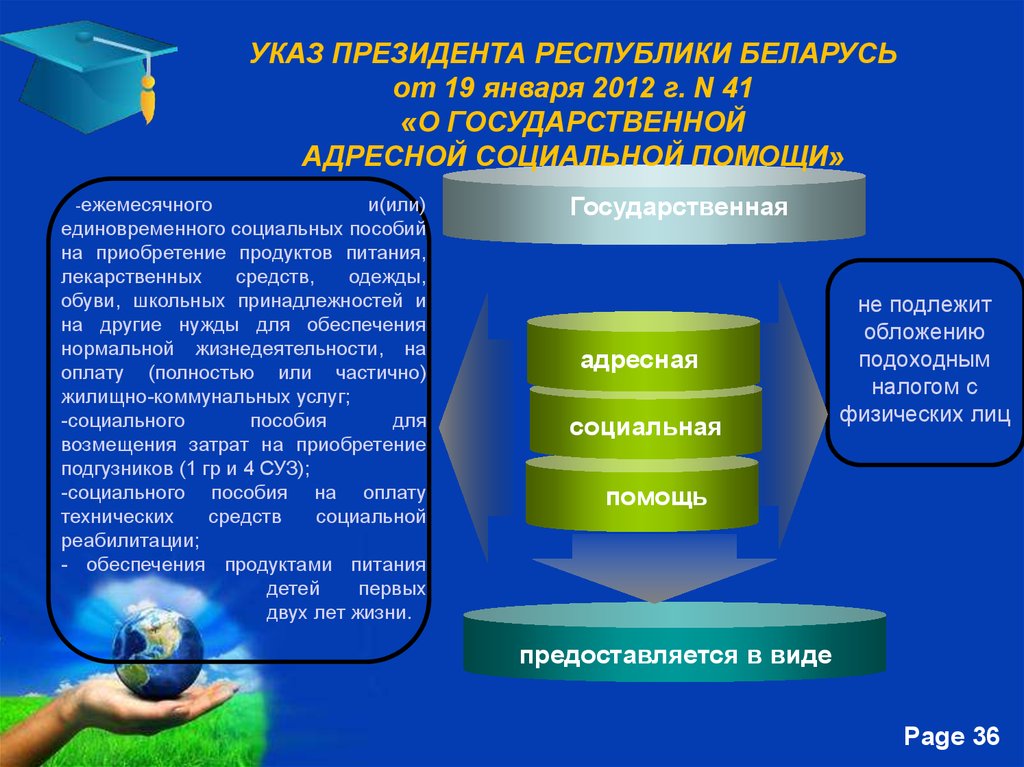 Адресная помощь. Государственная адресная социальная помощь в Республики Беларусь. В каком виде предоставляется помощь.