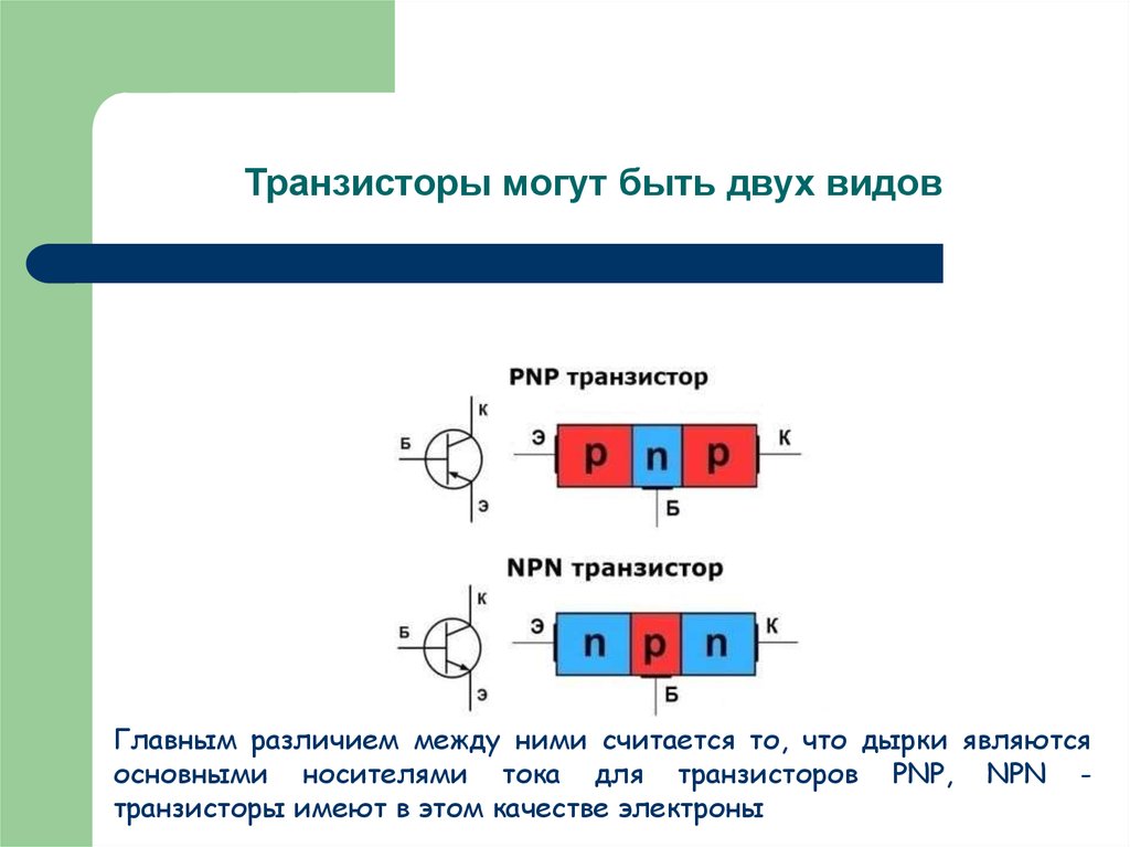 Транзисторы имеют. Виды транзисторов. ПНП транзистор дырки. PNP транзисторы на материнской плате. Основные носители тока в транзисторе PNP.