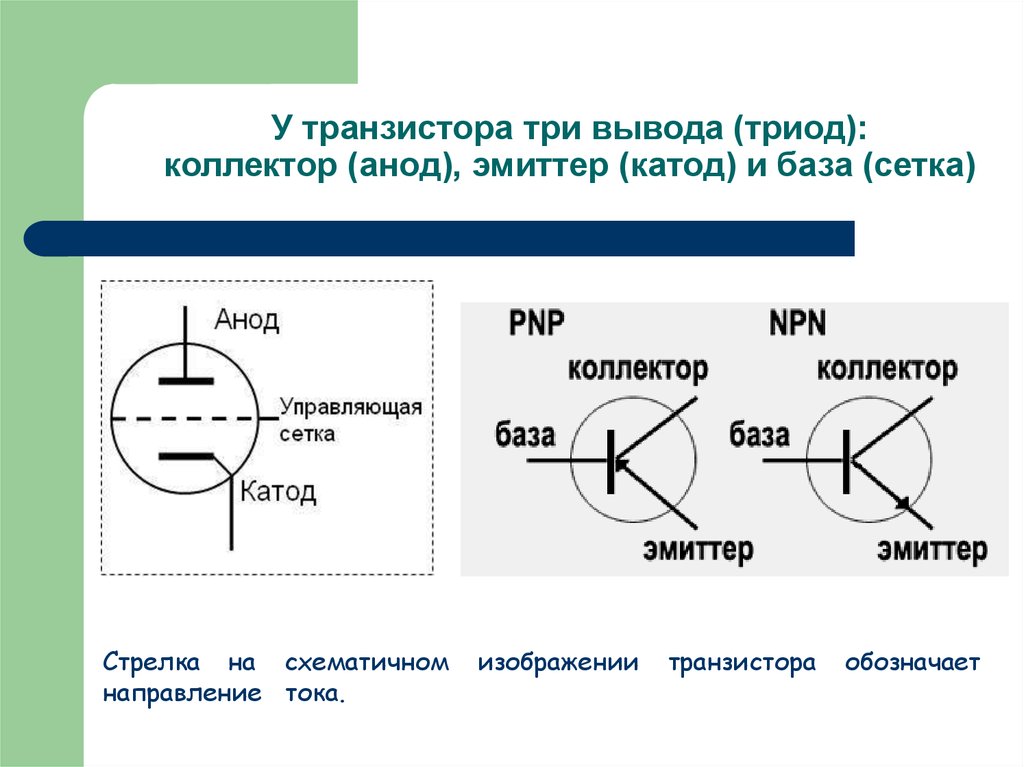 Коллектор эмиттер база схема