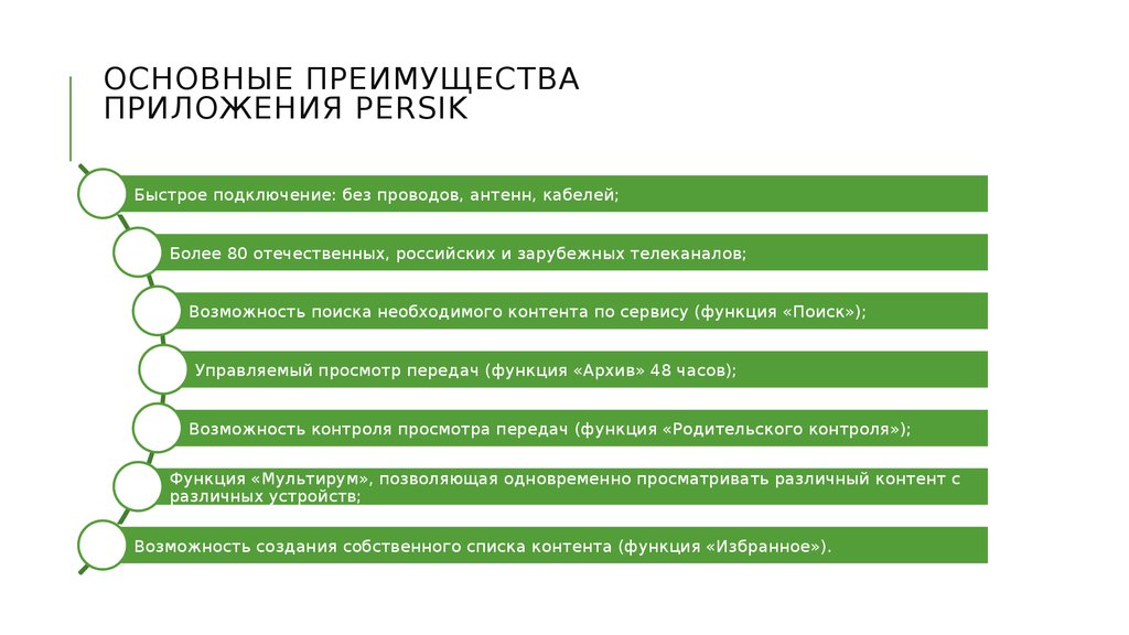 Преимущества приложения. Основные преимущества журналов.