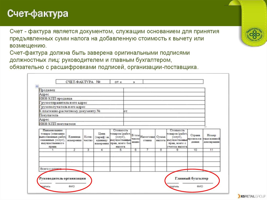 Являются основанием для совершения операций. Код документа. Сумма налога предъявляемая покупателю в счет фактуре что это.