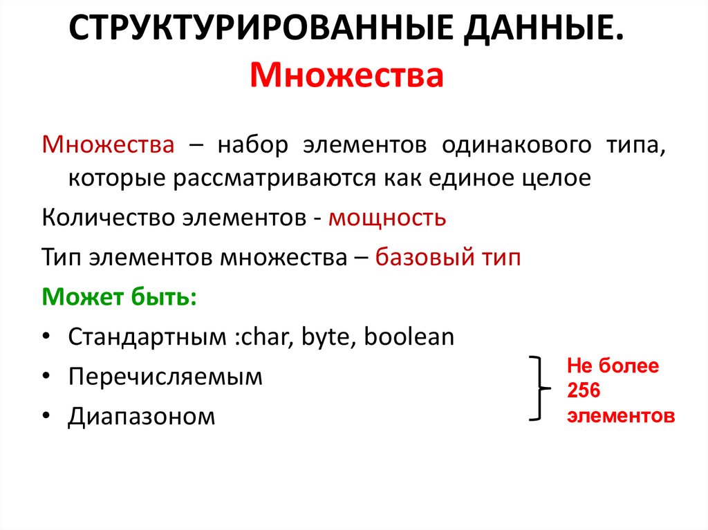 Множество в строку. Структурированные типы данных. Множество Тип данных. Структурированные данные примеры.