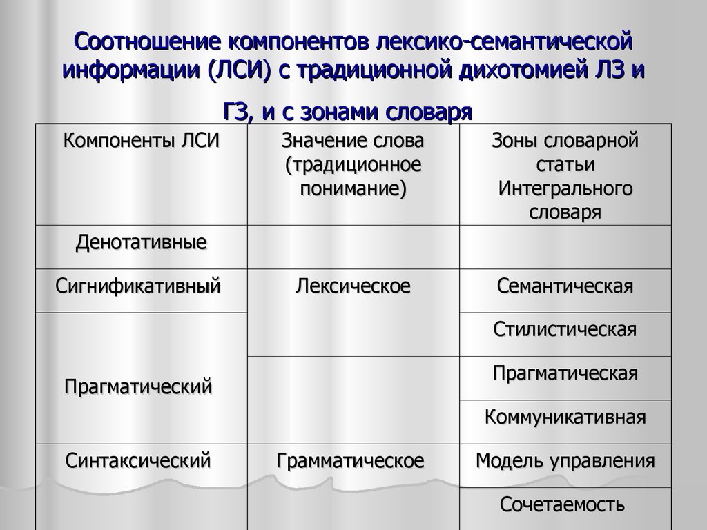 Используя рисунки 40 41 и табл 33 в приложениях для конкретизации