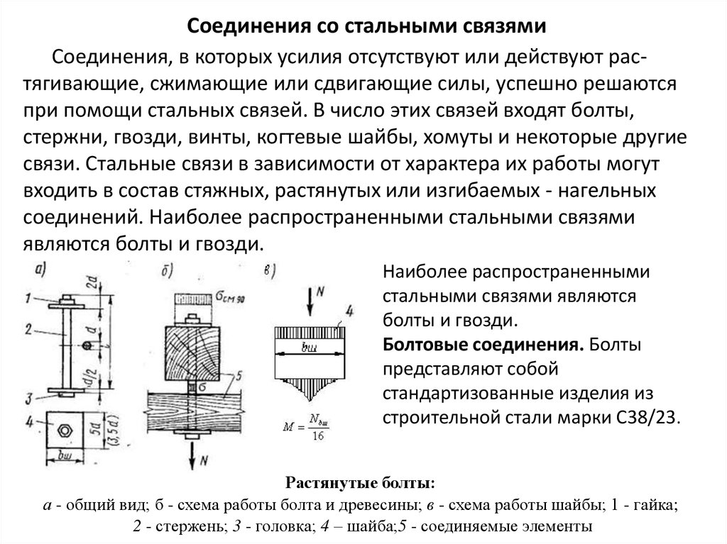 Сталь соединение