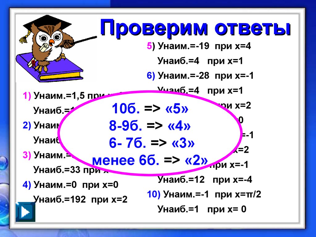 Проверить 14. Математический диктант производная. Математический диктант по производной. Диктант по производным 10 класс. Математический диктант таблица производных.